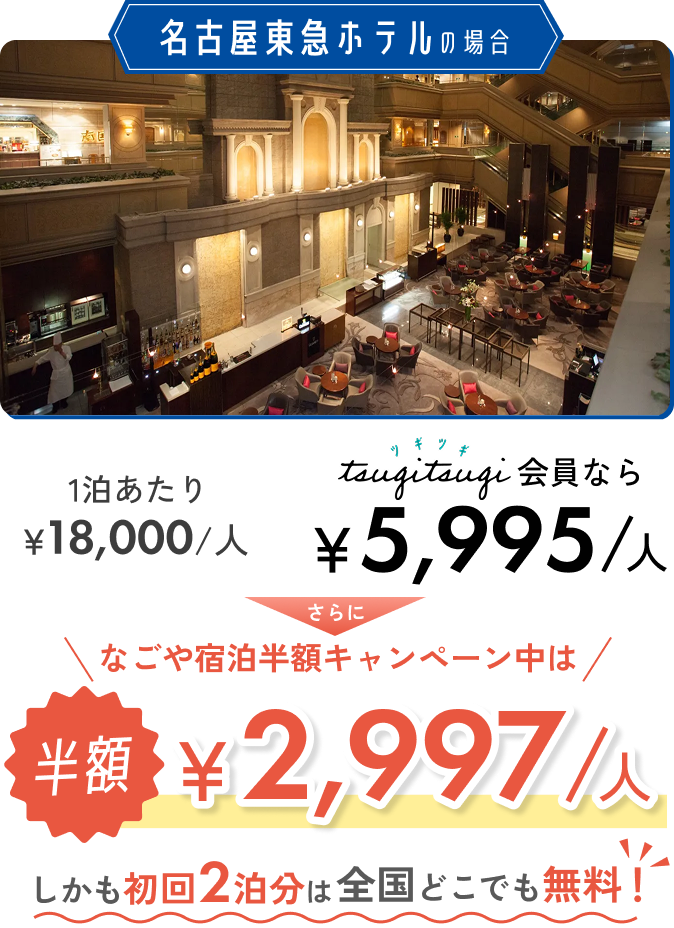名古屋東急ホテルの場合 1泊あたり￥18,000/人 ツギツギ会員なら￥5,999/人 さらになごや宿泊半額キャンペーン中は 半額￥2,999/人 しかも初回2泊分は全国どこでも無料！