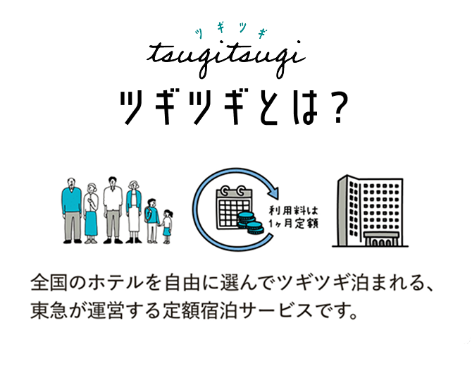 ツギツギとは？全国のホテルを自由に選んでツギツギ泊まれる、東急が運営する定額宿泊サービスです。