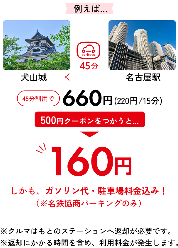 45分利用で660円(220円/15分) 500円クーポンをつかうと... 160円