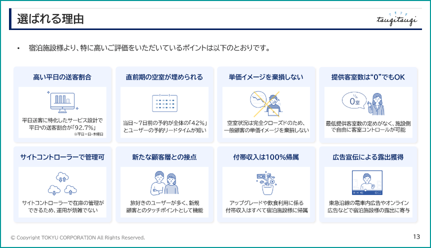 選ばれる理由